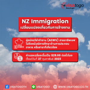 NZ Immigration
