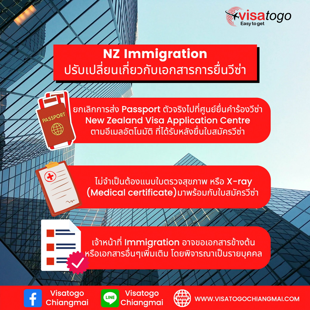 NZ Immigration Chiangmai